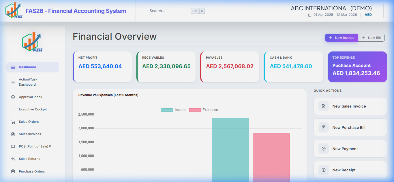 Dashboard View